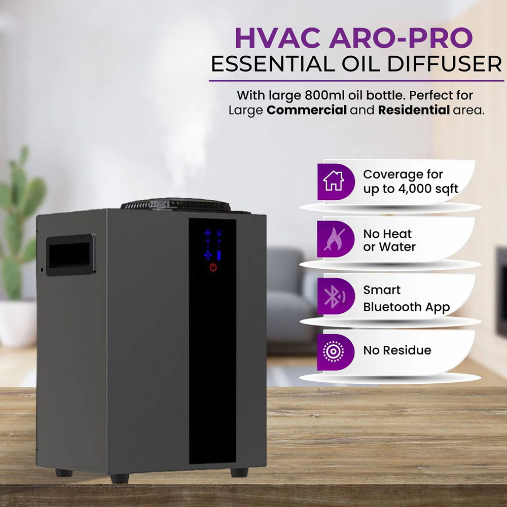 NAMSTE 4000m3 Система HVAC Аро – обзор и цена Perfume Fragrance House