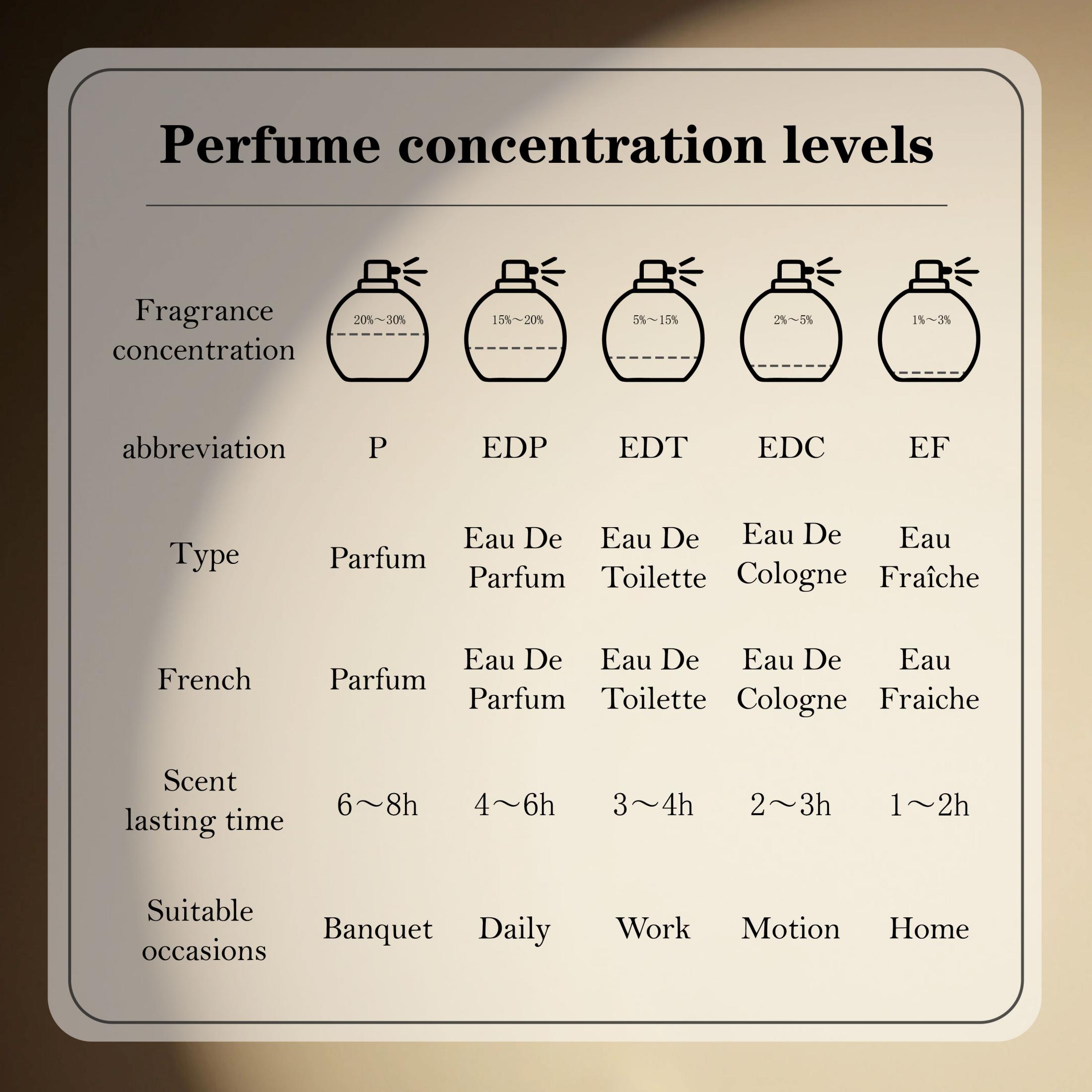 Ck In2u мужская туалетная вода – обзор и цена Fragrance Cologne And Perfume
